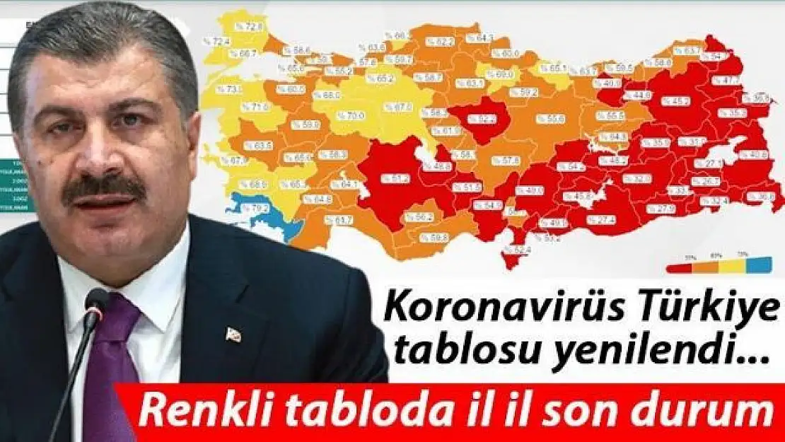 8 Temmuz 2021 koronavirüs tablosu yayımlandı!