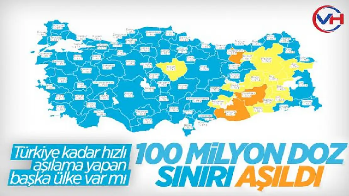 Toplam koronavirüs aşı miktarı 100 milyon dozu geçti