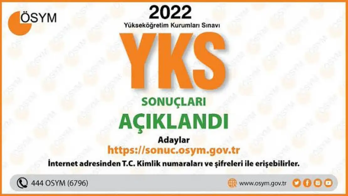 2022 YKS sonuçları açıklandı | ÖSYM YKS sonuç sorgulama ekranı