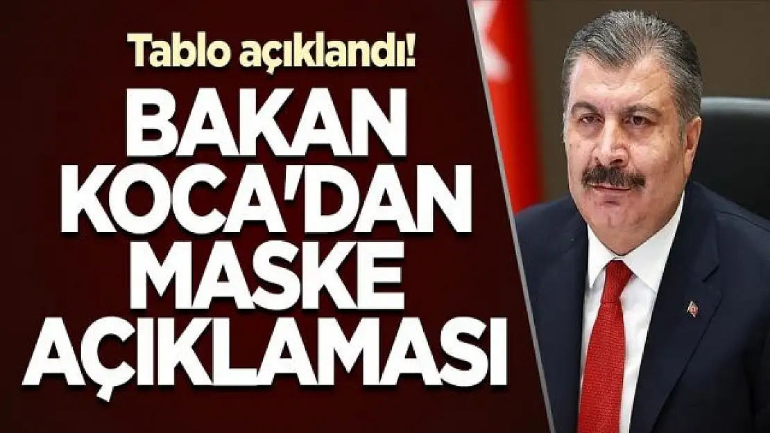 Sağlık Bakanı Fahrettin Koca'dan flaş maske ve kapanma açıklaması! 40 kat arttı...