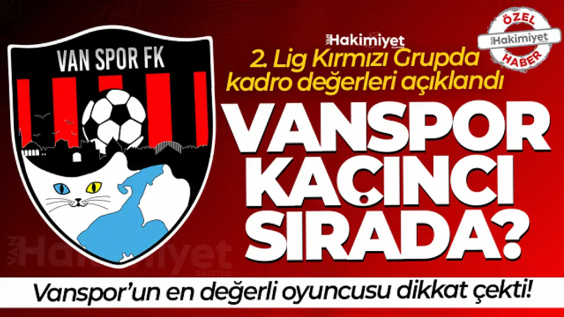 Vanspor'un kadro değeri açıklandı! Vanspor'un kadro değeri ne kadar?