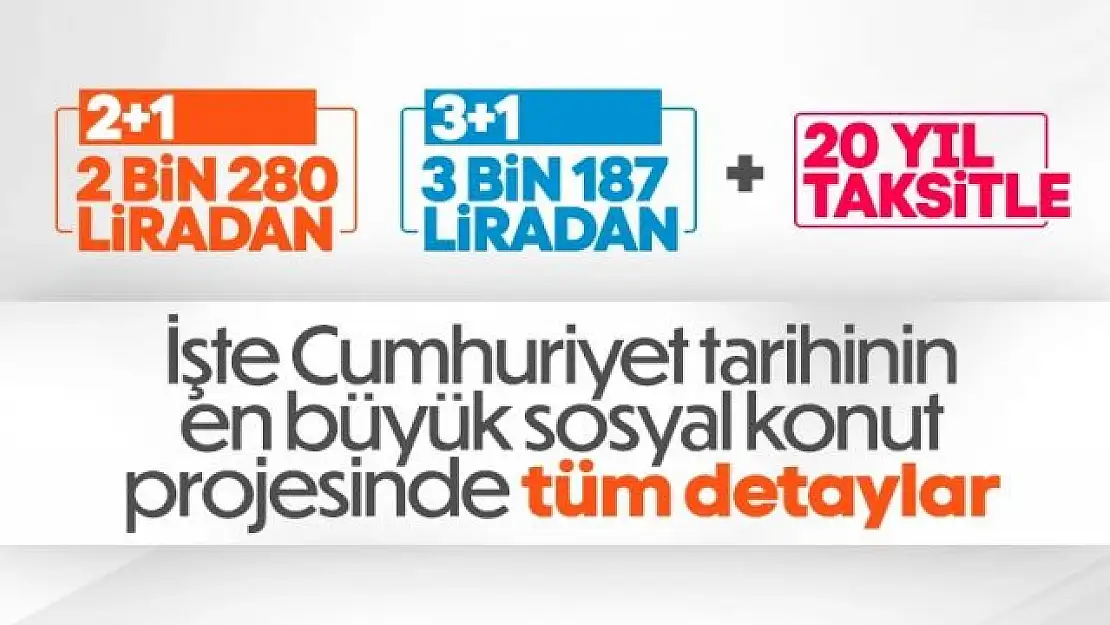 Cumhuriyet tarihinin en büyük sosyal konut projesinin detayları