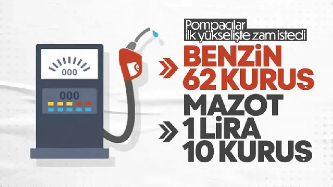 Benzin ve motorine zam! Benzin ve motorin ne kadar oldu?