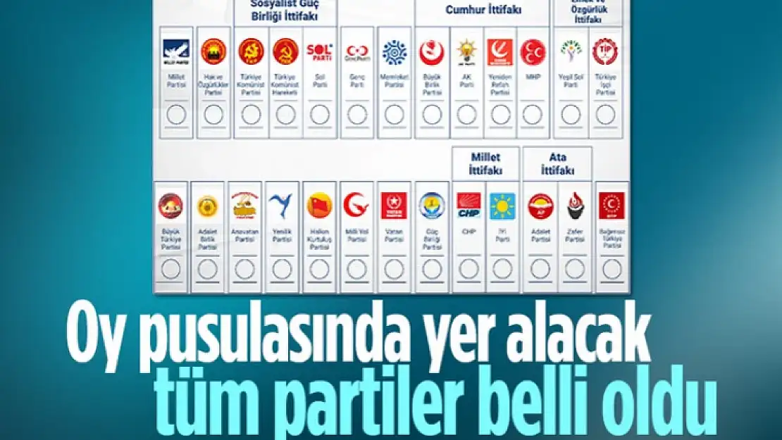 2023 seçimlerinde hangi partiler giriyor? Pusulada yer alacak tüm partiler belli oldu