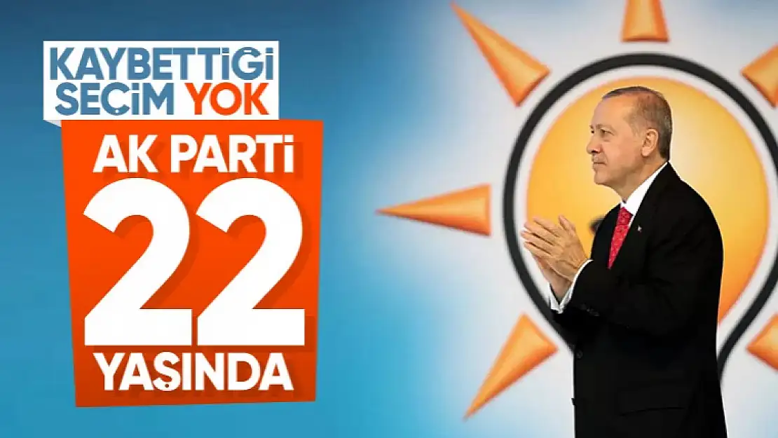 AK Parti 22. yaşını kutluyor...Tüm seçimlerden zaferle çıktı