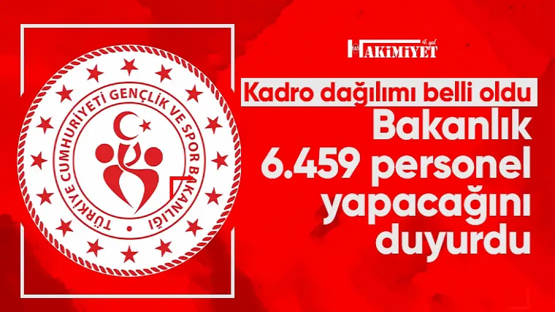 GSB Personel alımı 2023 şartları, 6 bin 954 personel alınacak! İl il kadro dağılımı yayınlandı