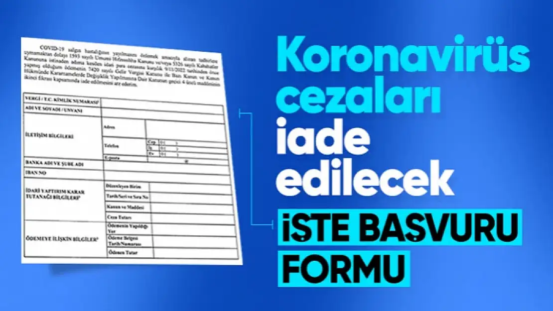 Koronavirüs cezalarının iadesiyle başvurusu nasıl yapılır?