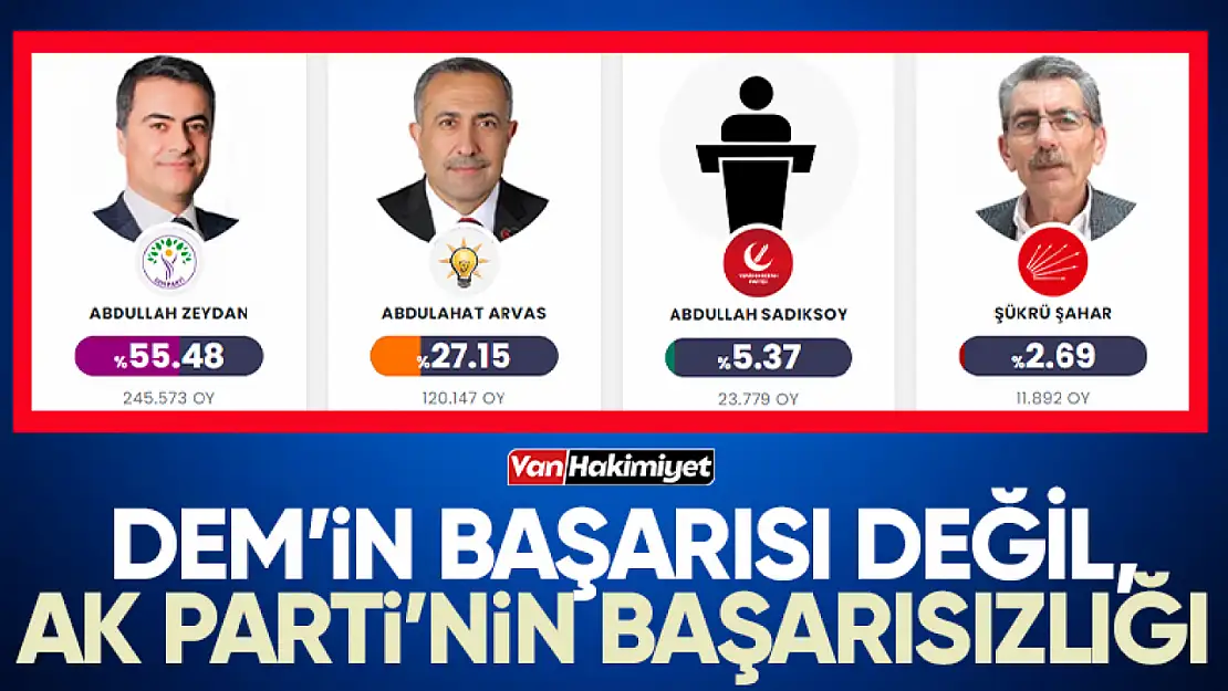 DEM Parti, Van'da 14'te 14 yaptı