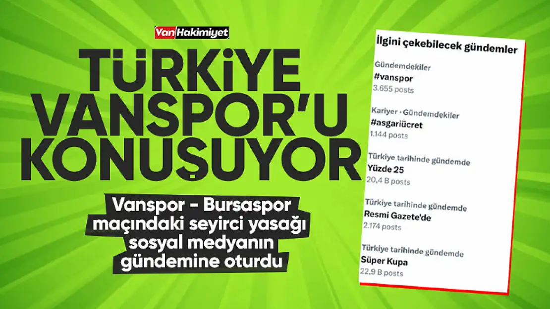 Türkiye, Van Spor'u konuşuyor