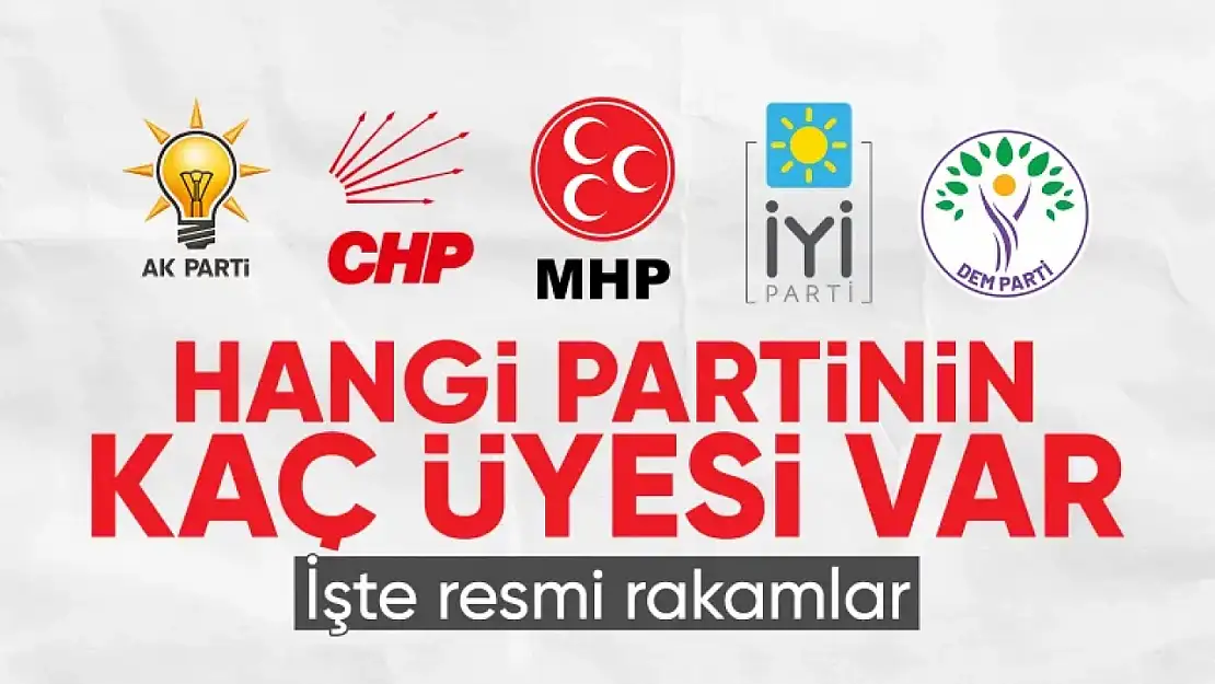 Yargıtay, siyasi partilerin üye sayılarını açıkladı