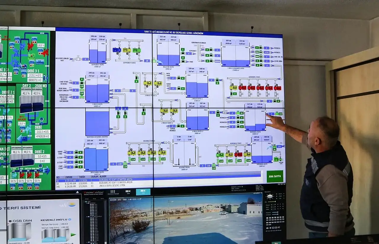 Van'ın içme suyu kaynağında alarm! Ciddi azalma var…