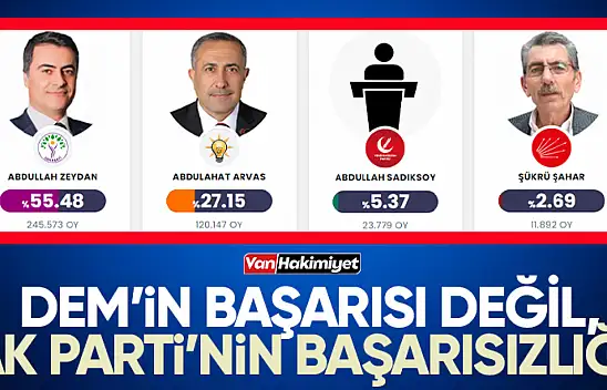 DEM Parti, Van'da 14'te 14 yaptı