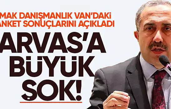 MAK'ın Van Büyükşehir anketi yayınlandı: Arvas'a büyük şok!