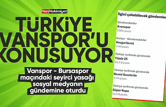 Türkiye, Van Spor'u konuşuyor