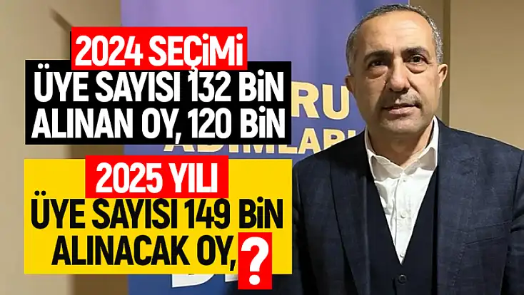 AK Parti Van'da üye artışı sandığa neden yansımıyor?