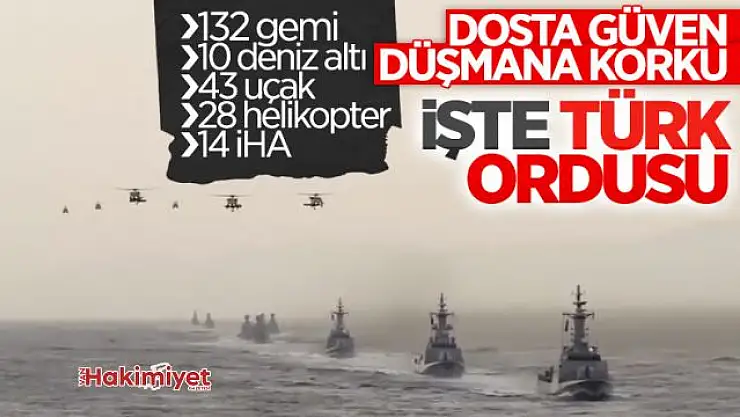 Türkiye'nin en geniş çaplı deniz tatbikatı başladı: Denizkurdu-2021