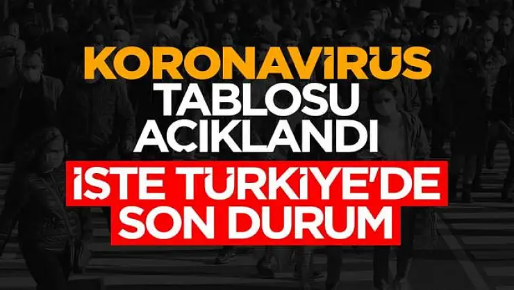 Son 24 saatte 108 bin 563 yeni vaka