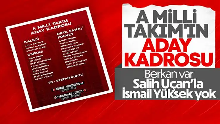 A Milli Takımımızın aday kadrosu