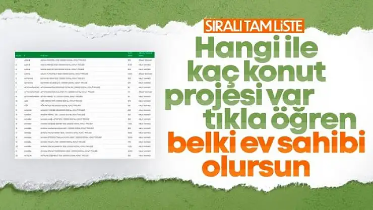 TOKİ Sosyal Konut Projesi'nin yapılacağı iller ve konut sayısı