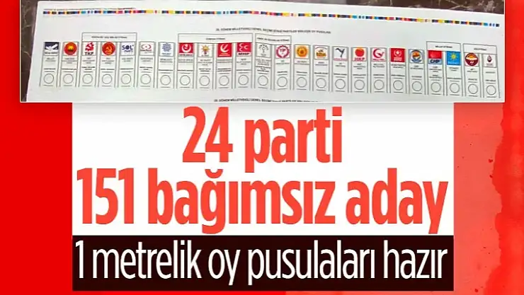 YSK kesin aday listesini açıkladı