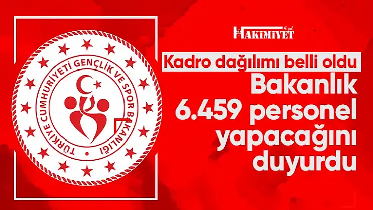 GSB Personel alımı 2023 şartları, 6 bin 954 personel alınacak! İl il kadro dağılımı yayınlandı