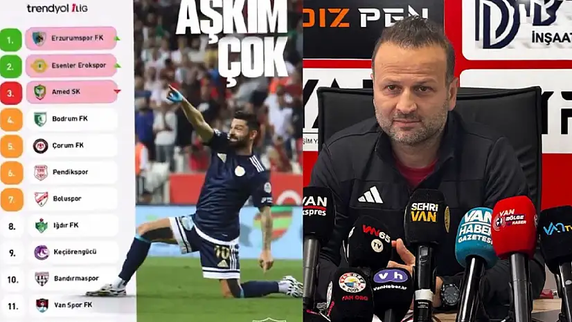 Erzurumspor'un yaptığı skandal Paylaşıma Van Spor'dan net mesaj