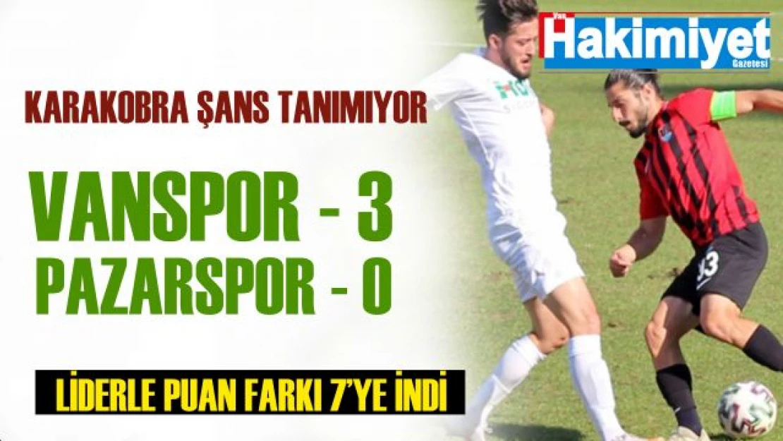 Vanspor, Pazarspor'u eli boş gönderdi