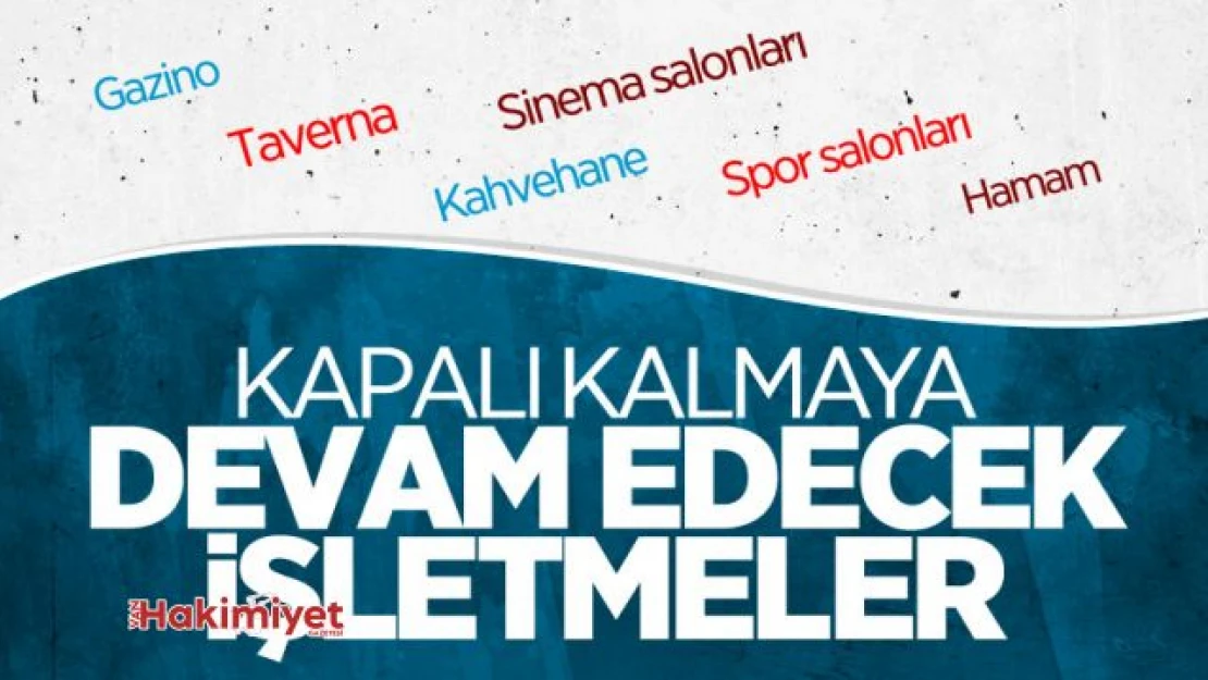 Kademeli normalleşme döneminde kapalı kalacak işletmeler