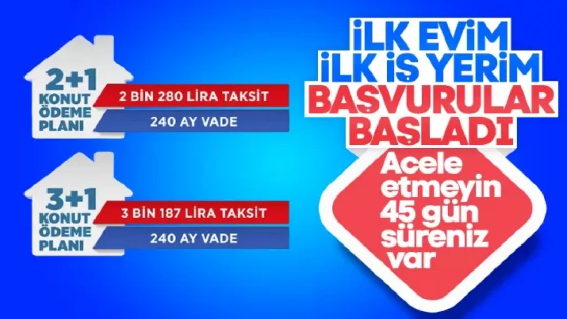 TOKİ sosyal konut projesi başvuruları başladı