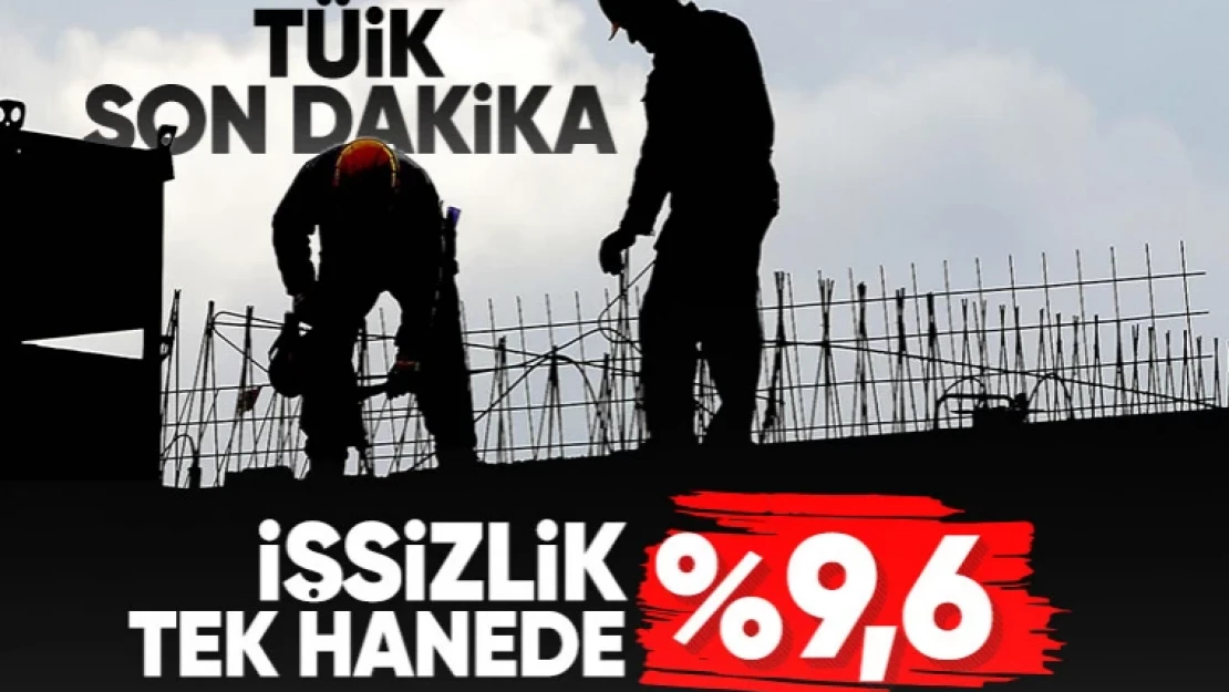 Haziran ayı işsizlik oranı yüzde 9,6 oldu