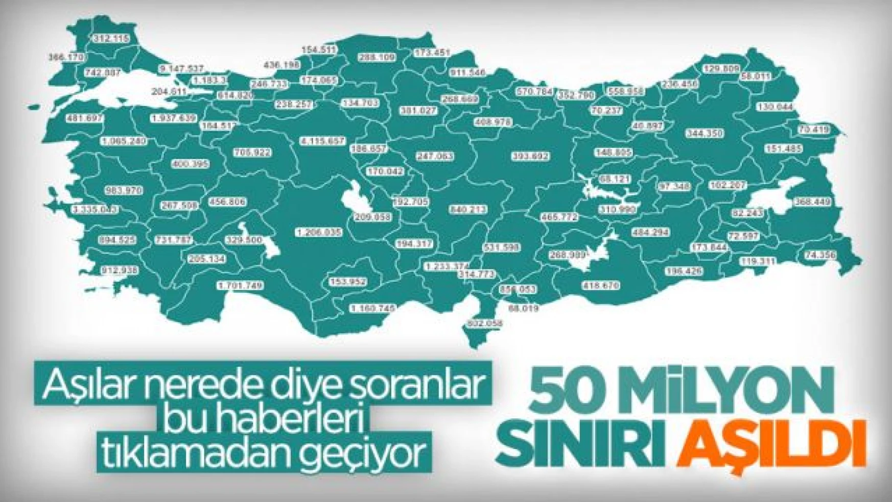 Cumhurbaşkanı Erdoğan: Aşıda 50 milyon dozu aştık