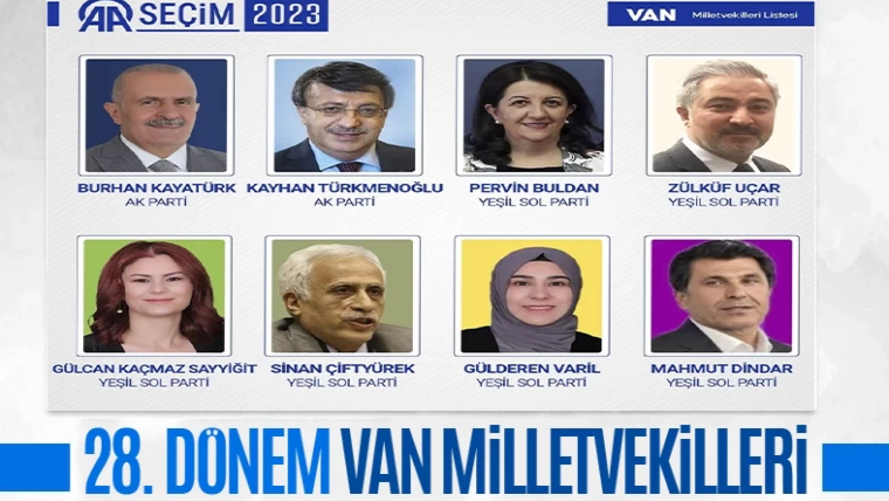 Van Milletvekili listesi 2023... 14 Mayıs Van Milletvekili kimler seçildi?