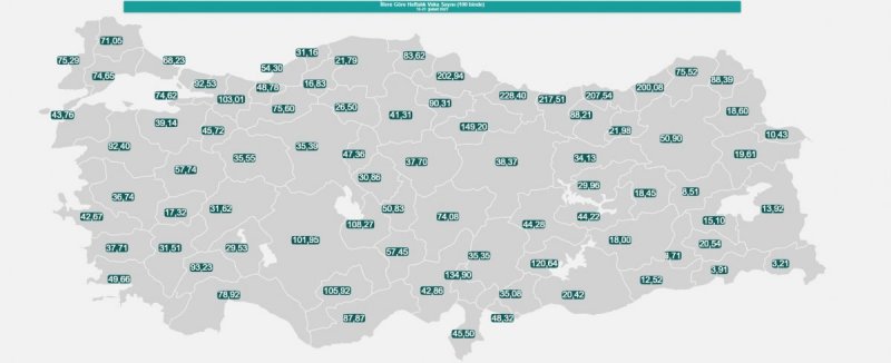 Türkiye'de en düşük korona vakası olan iller